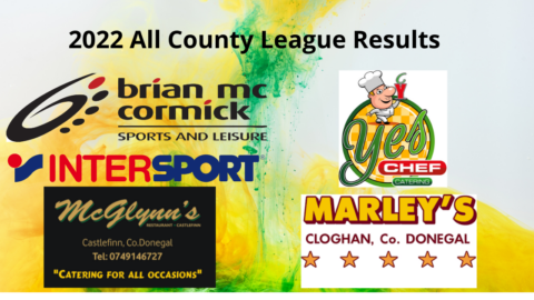 Results – Summer Hurling Championship and All County Leagues