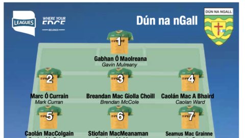 Donegal Squad to play Kerry in today’s Allianz League Roinn 1 Round 1 Fixture