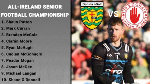 Donegal GAA announce SFC panel to play Tyrone