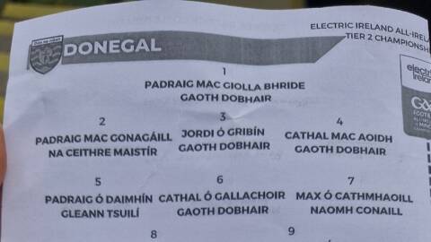 Donegal GAA Minor footballers team to play Kildare
